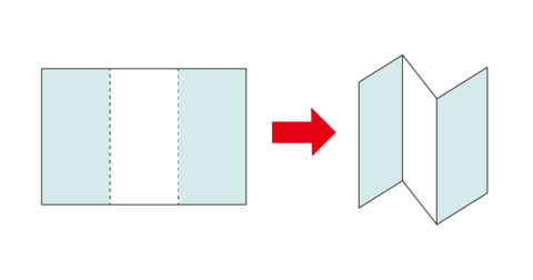 外三つ折り・Z折り・6ページ折り・6P折り
