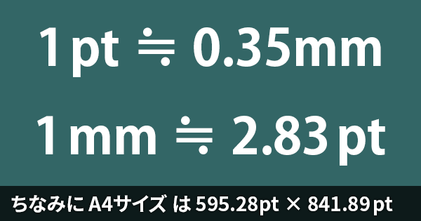 ポイント Pt ポ Pt Mm変換一覧表あり の意味 解説 サイズ