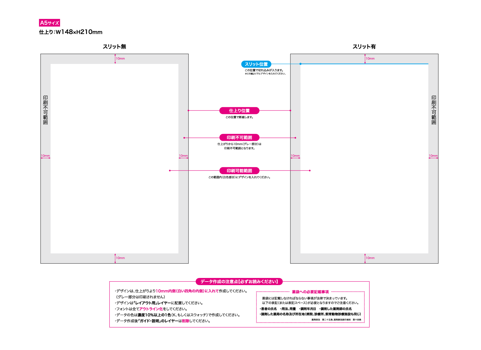 オリジナル薬袋のデザイン作成で使えるテンプレートがダウンロードできるようになりました